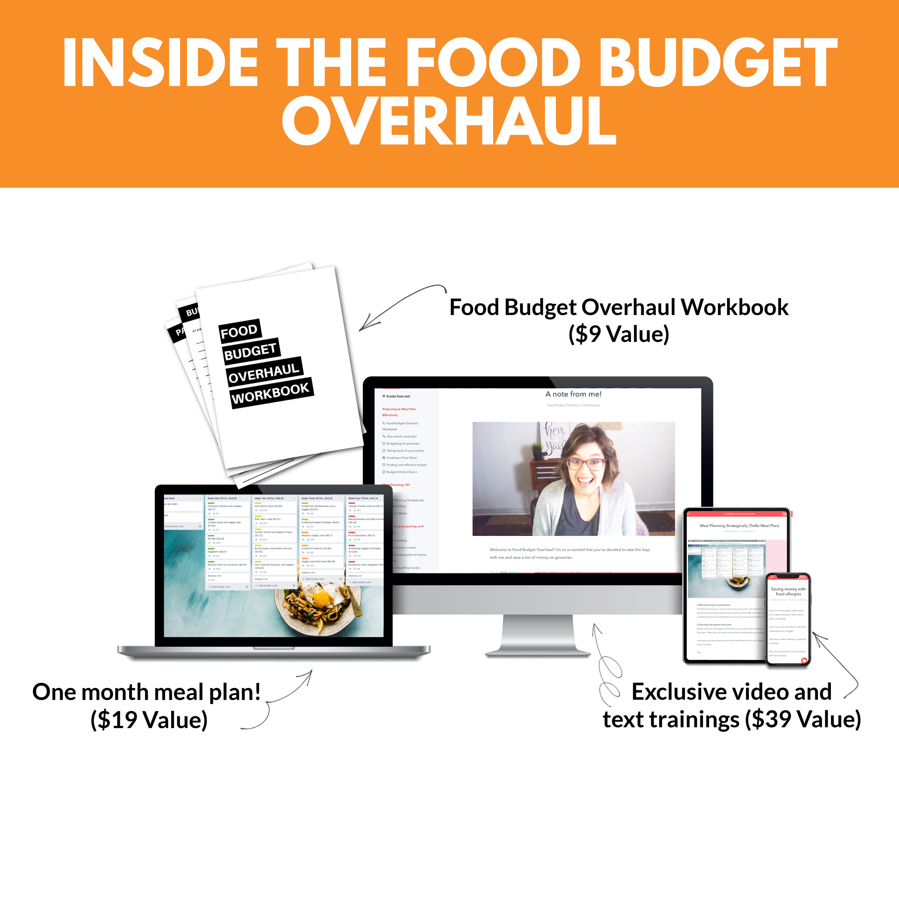 Food Budget Overhaul