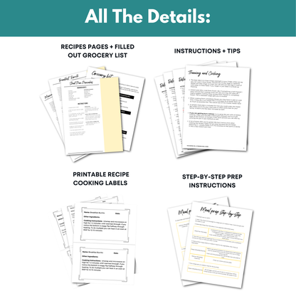 Breakfast Mini Freezer Meal Guide