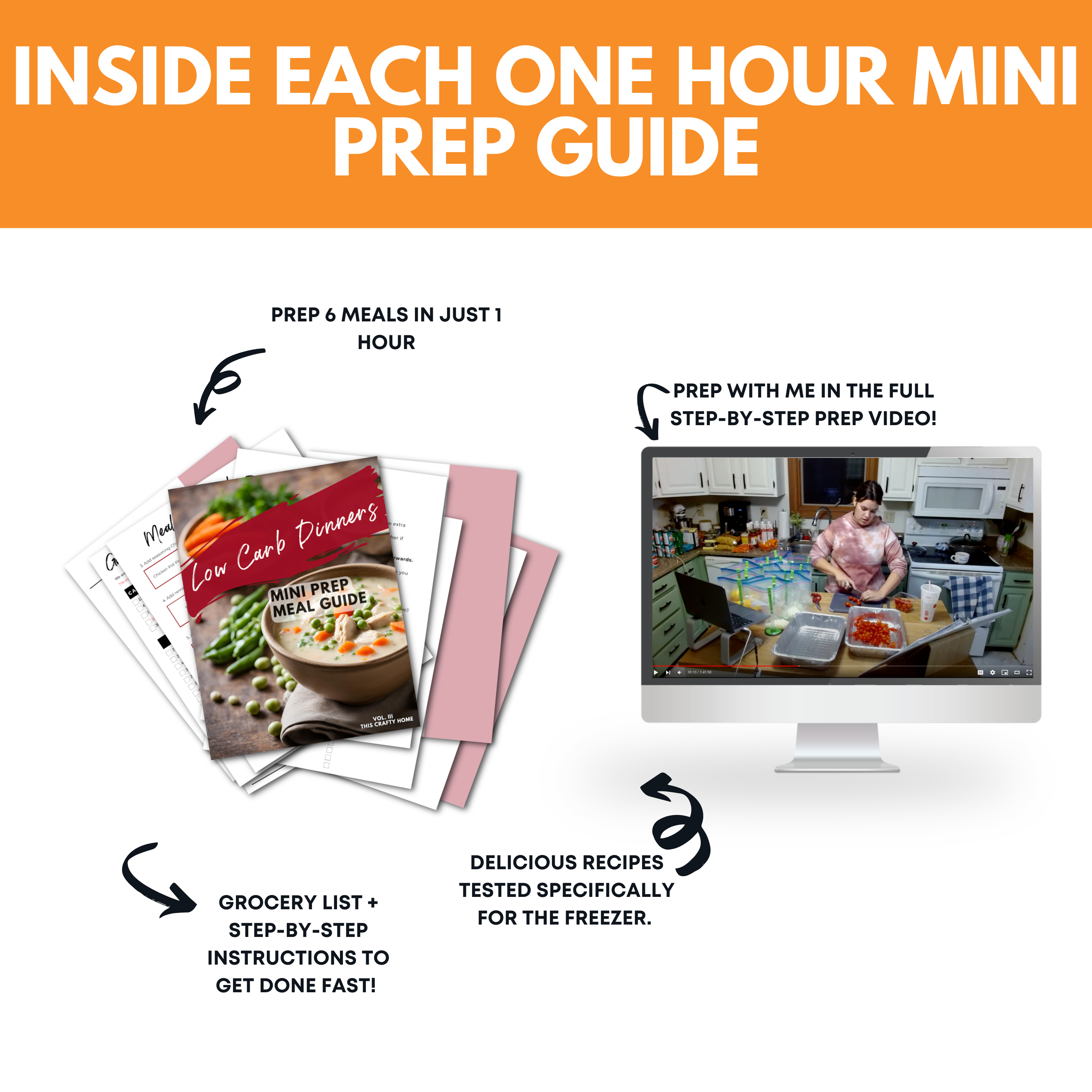 Low Carb Dinners Vol. III Mini Freezer Prep Guide